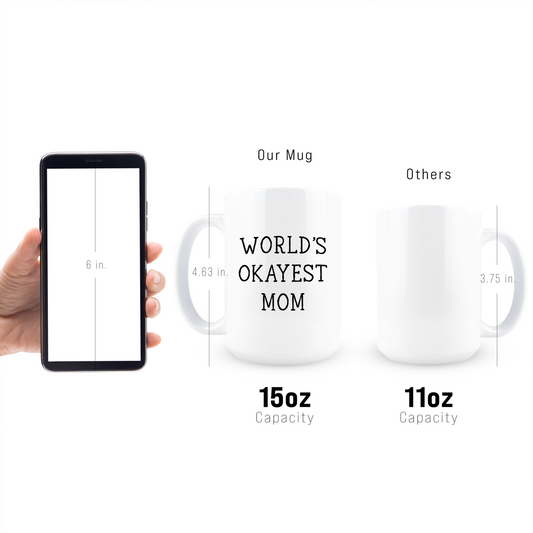 World's Okayest Mom Coffee Mug