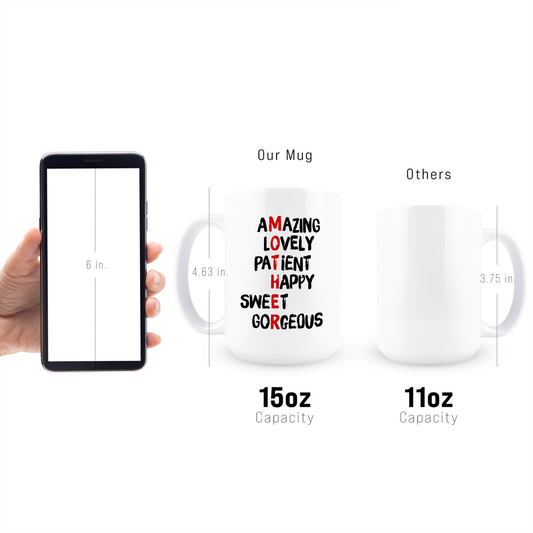 Mother Adjectives Coffee Mug