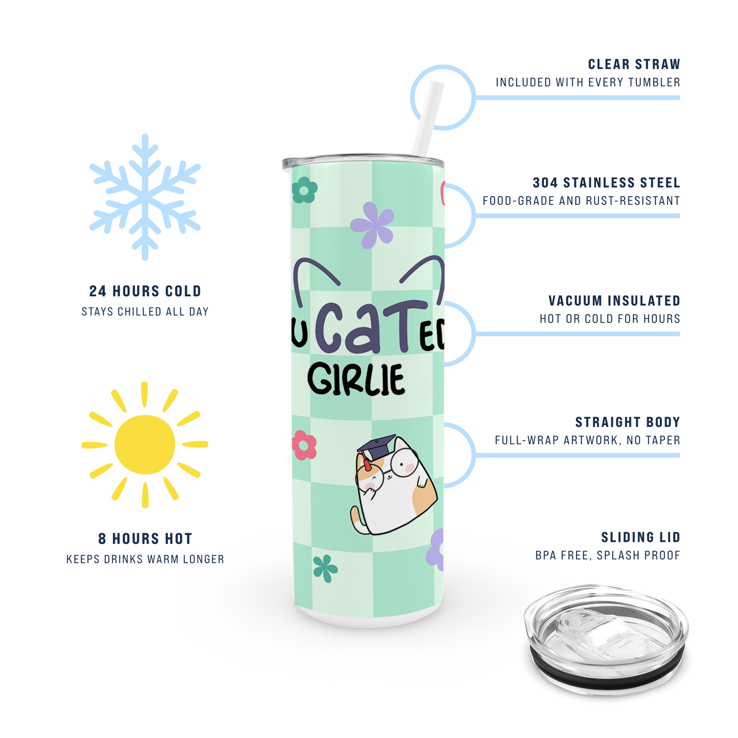 20oz Graduation Tumbler - Educated Girlie