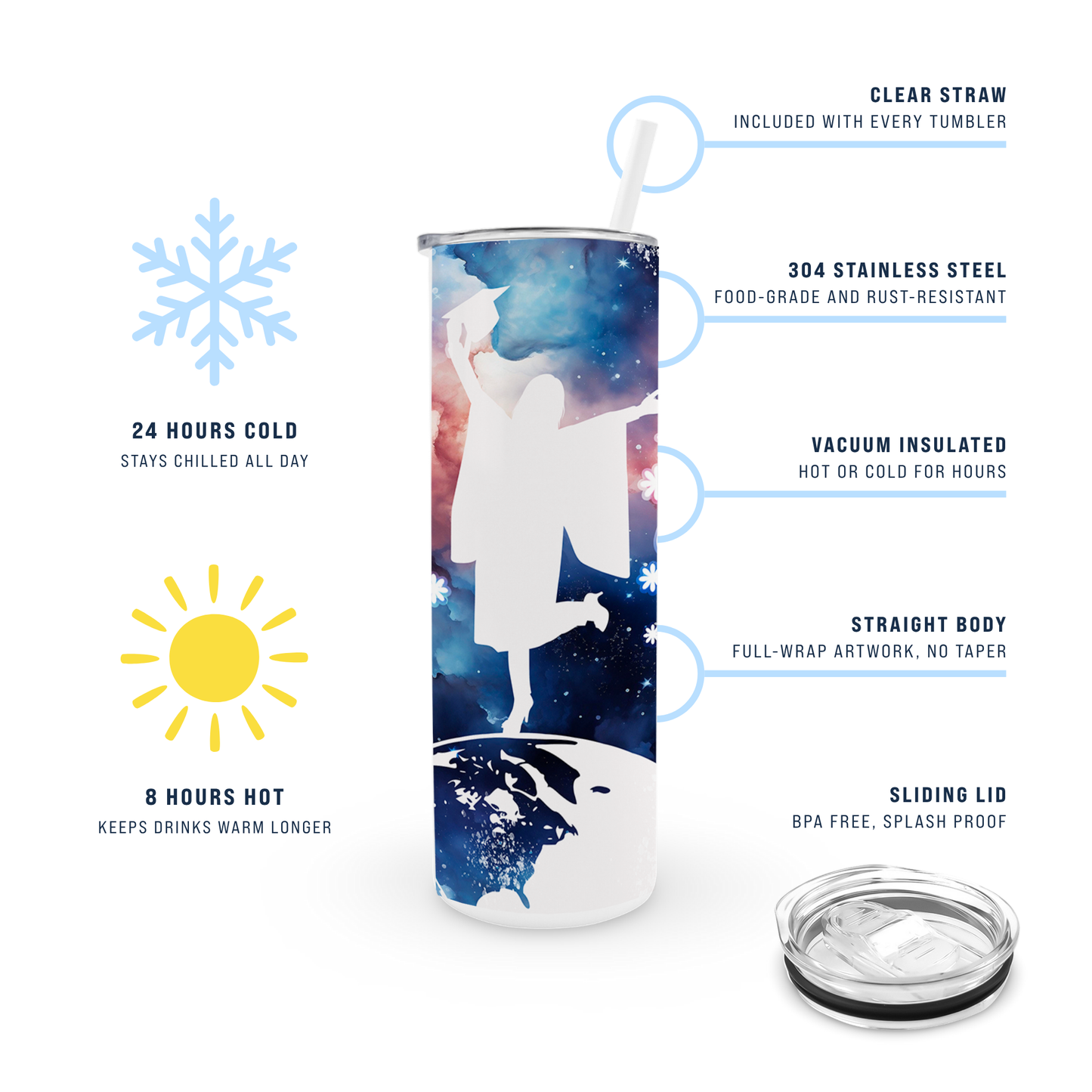 20oz Graduation Tumbler - Galaxy Star Sparkle