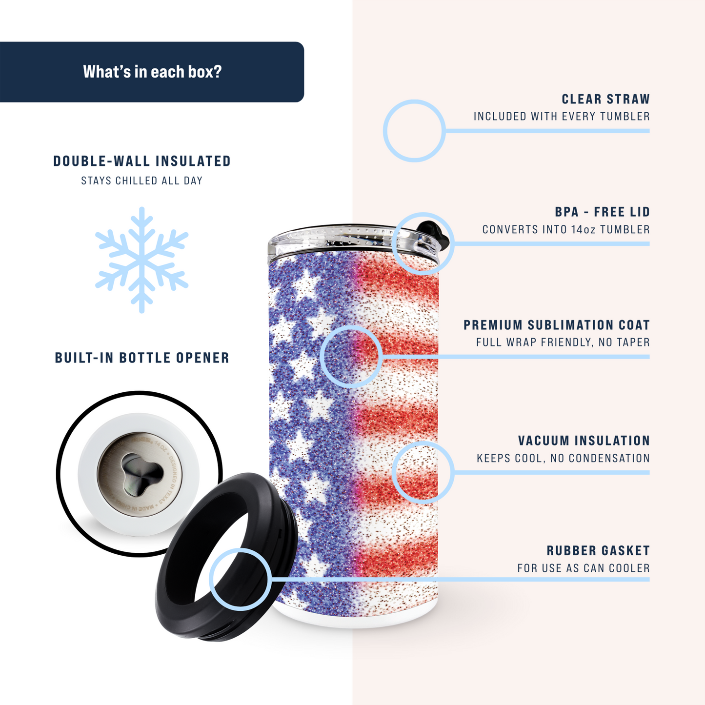 4 in 1 Can Cooler - American Flag