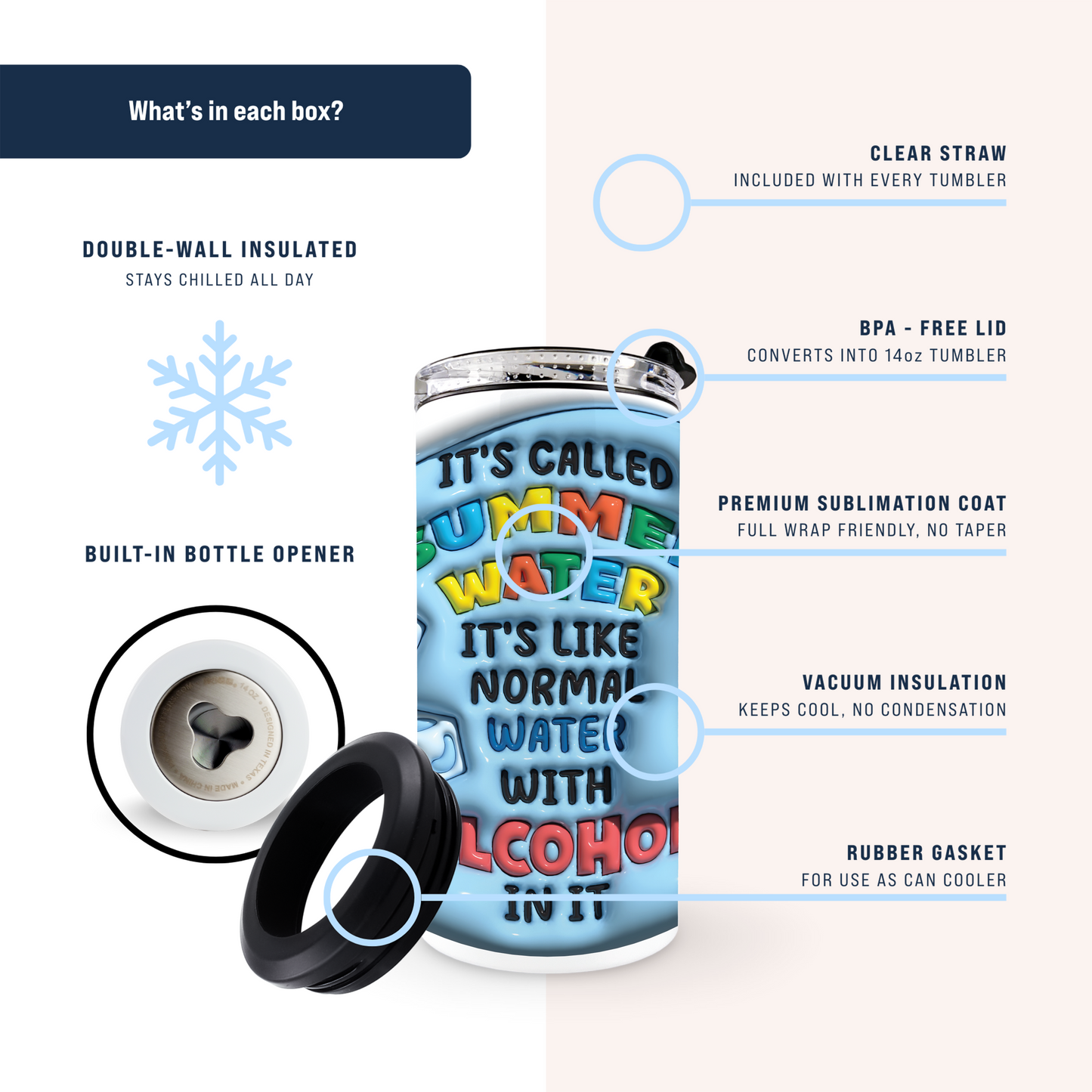 4 in 1 Can Cooler - Summer Water