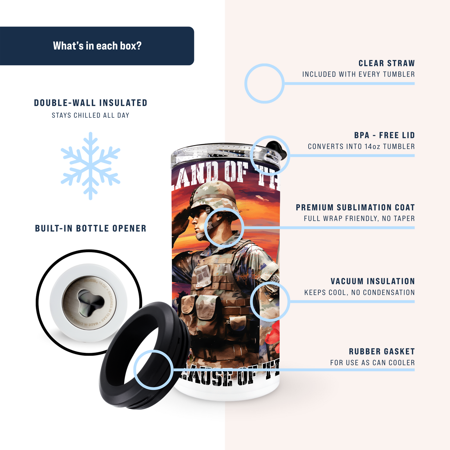 4 in 1 Can Cooler - Land of the Free