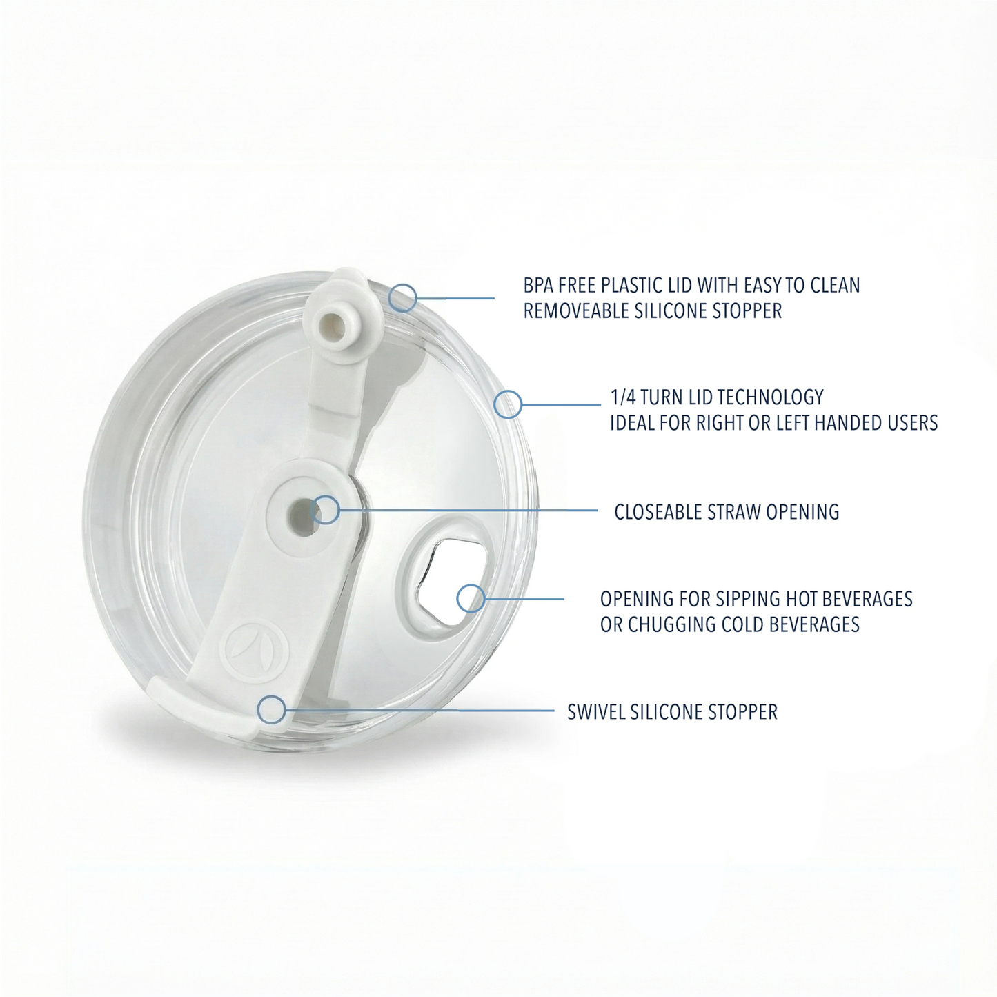 40oz Traveler Tumbler for Mom - Sunflower Mama