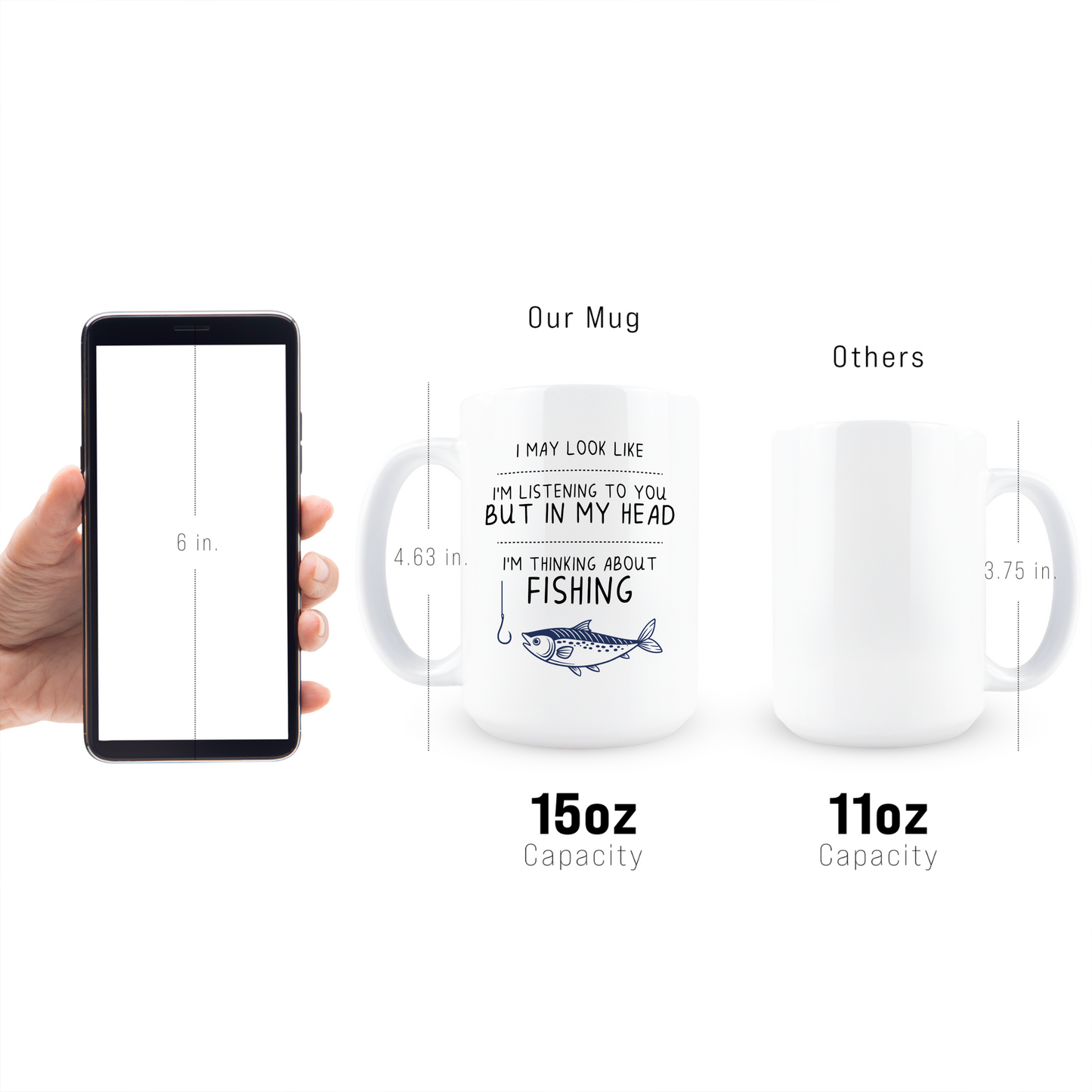 I'm Thinking About Fishing Coffee Mug