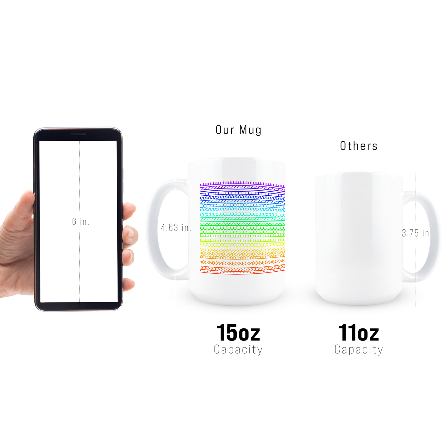 I'm a Ray of Fucking Sunshine Coffee Mug