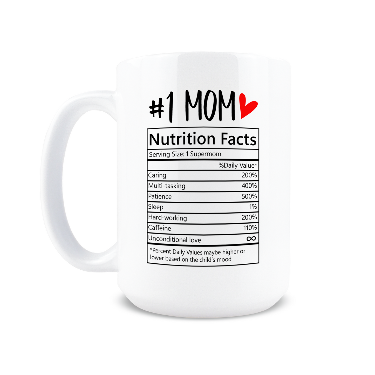 Mom Nutrition Facts Coffee Mug