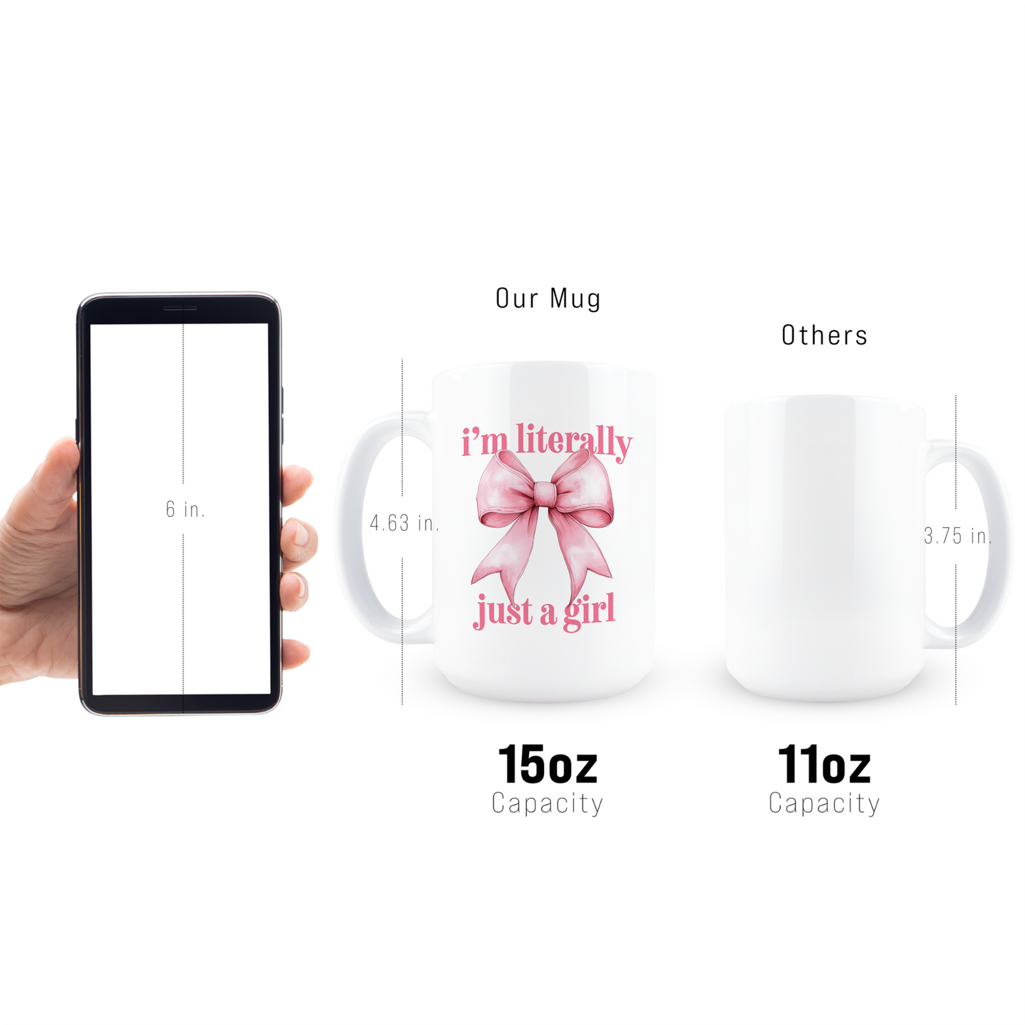 Literally Just a Girl Coffee Mug