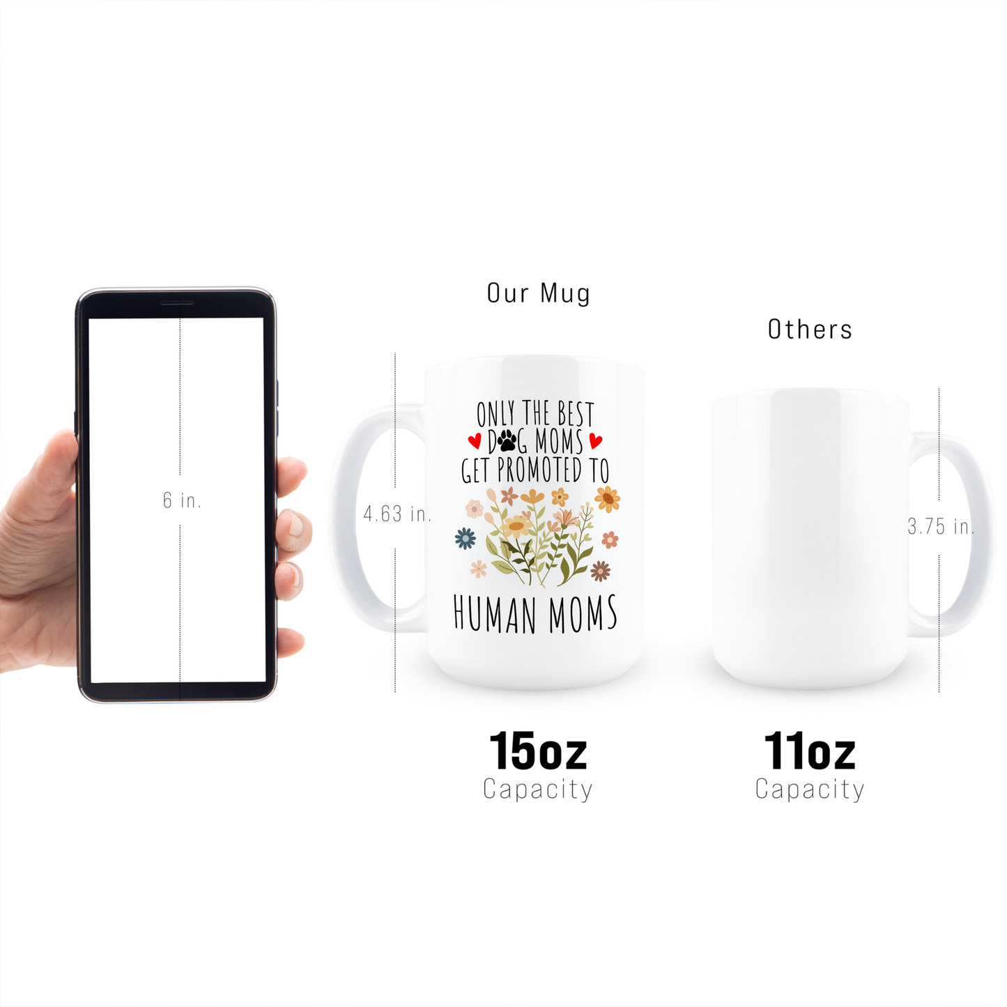 Only The Best Dog Moms Coffee Mug