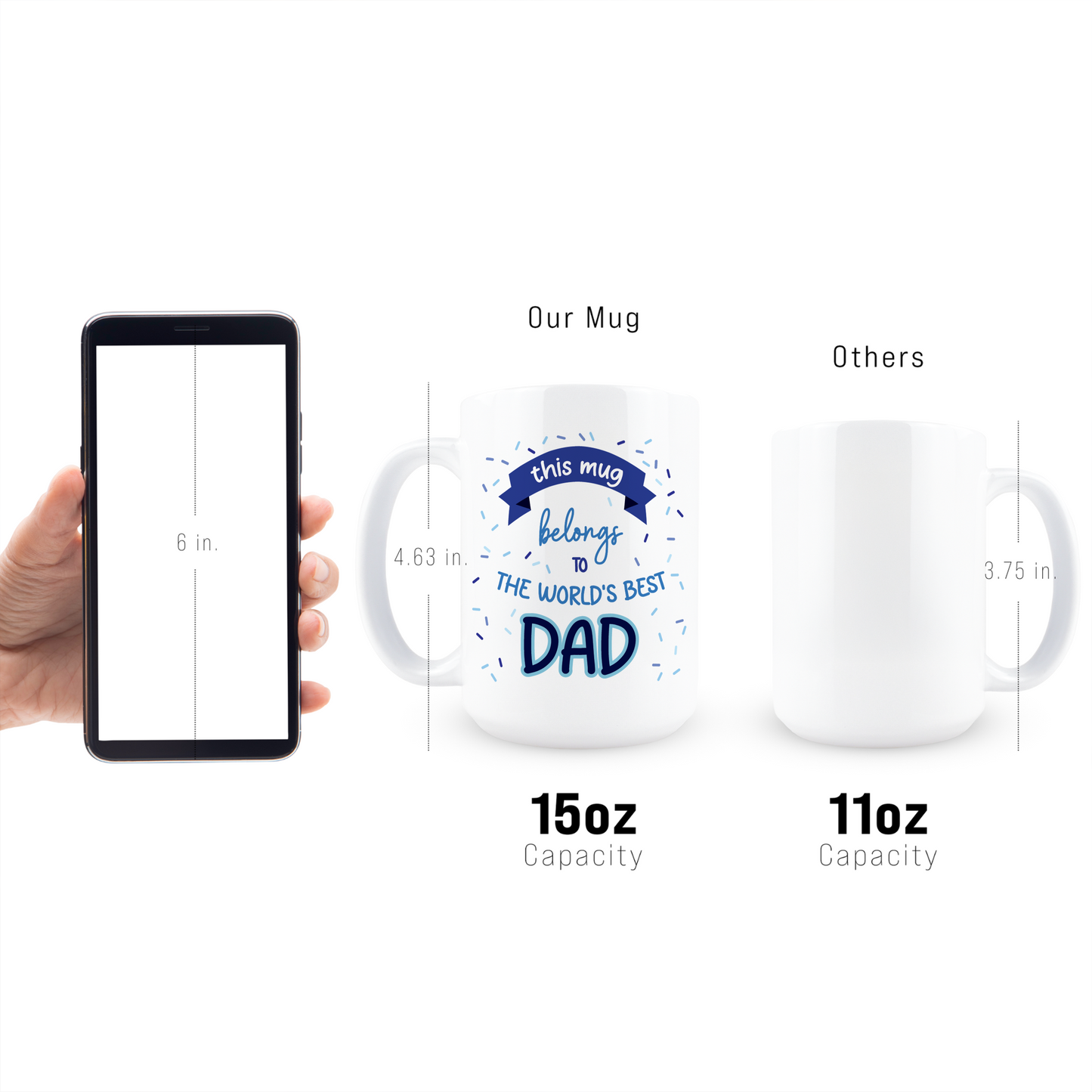 World's Best Dad Coffee Mug
