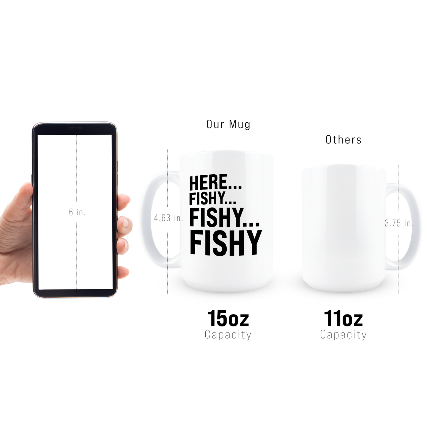 Here Fishy Coffee Mug