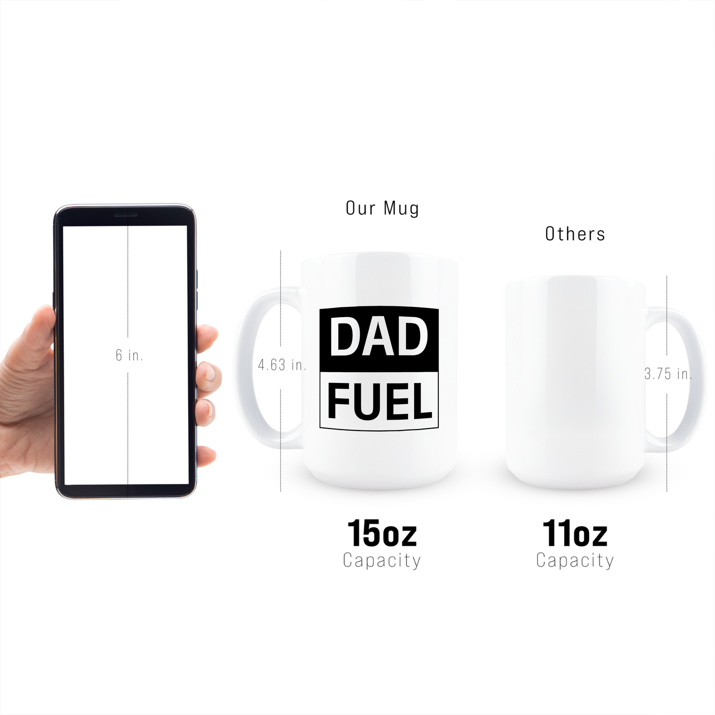 Dad Fuel Coffee Mug
