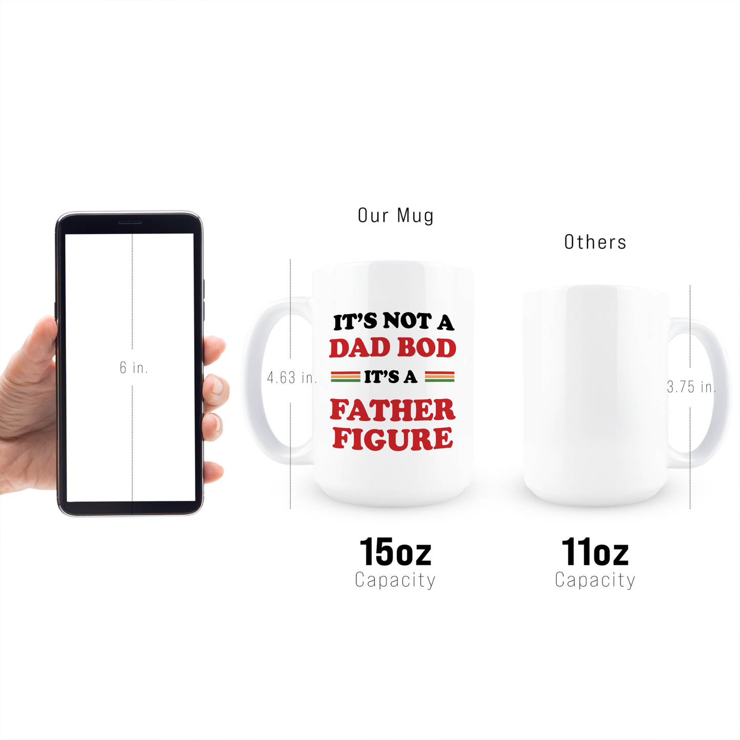 It's Not a Dad Bod Coffee Mug