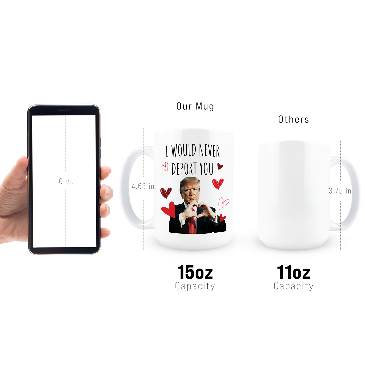 I Would Never Deport You Coffee Mug