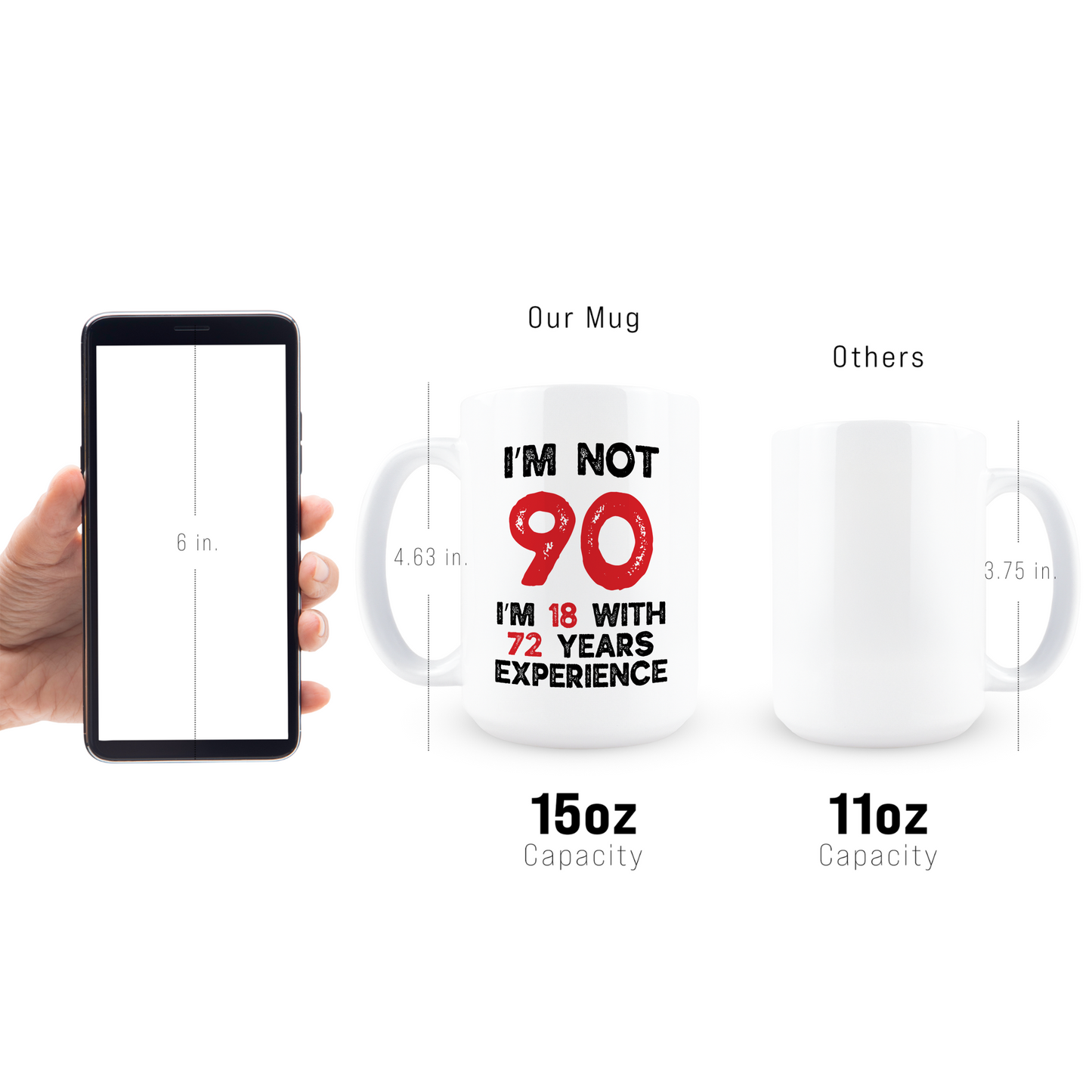 18 With 72 Years Of Experience Coffee Mug
