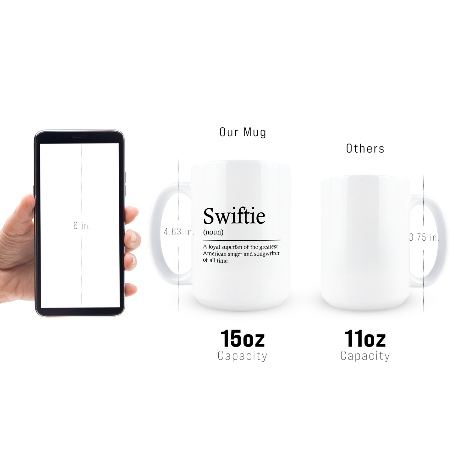 Swift-ie Coffee Mug