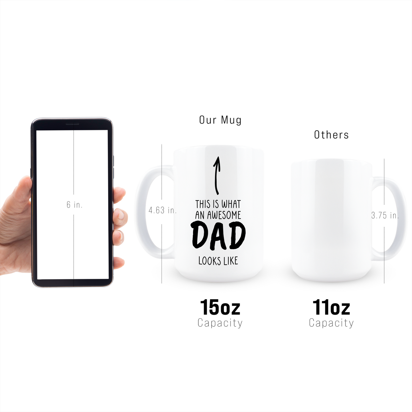 This is What an Awesome Dad Looks Like Coffee Mug