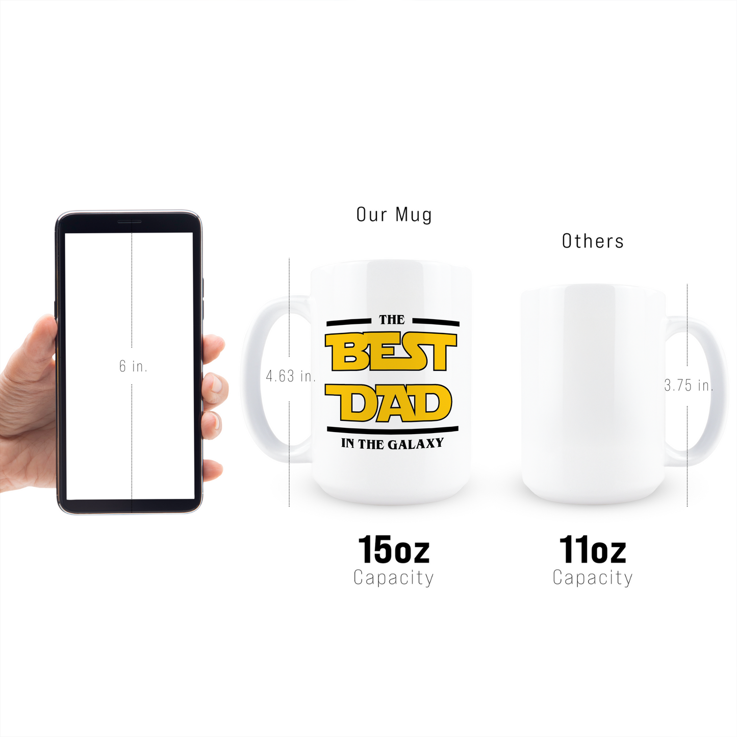 The Best Dad in the Galaxy Coffee Mug