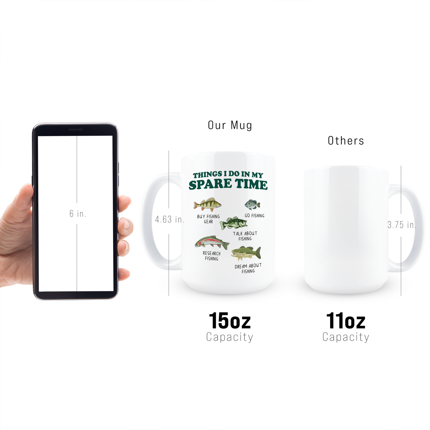 Things I Do In My Spare Time Fishing Coffee Mug