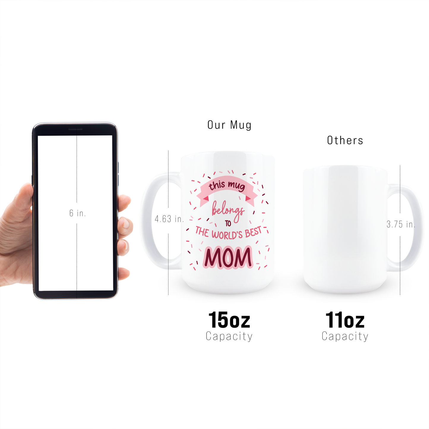 This Mug Belongs to the World's Best Mom Coffee Mug