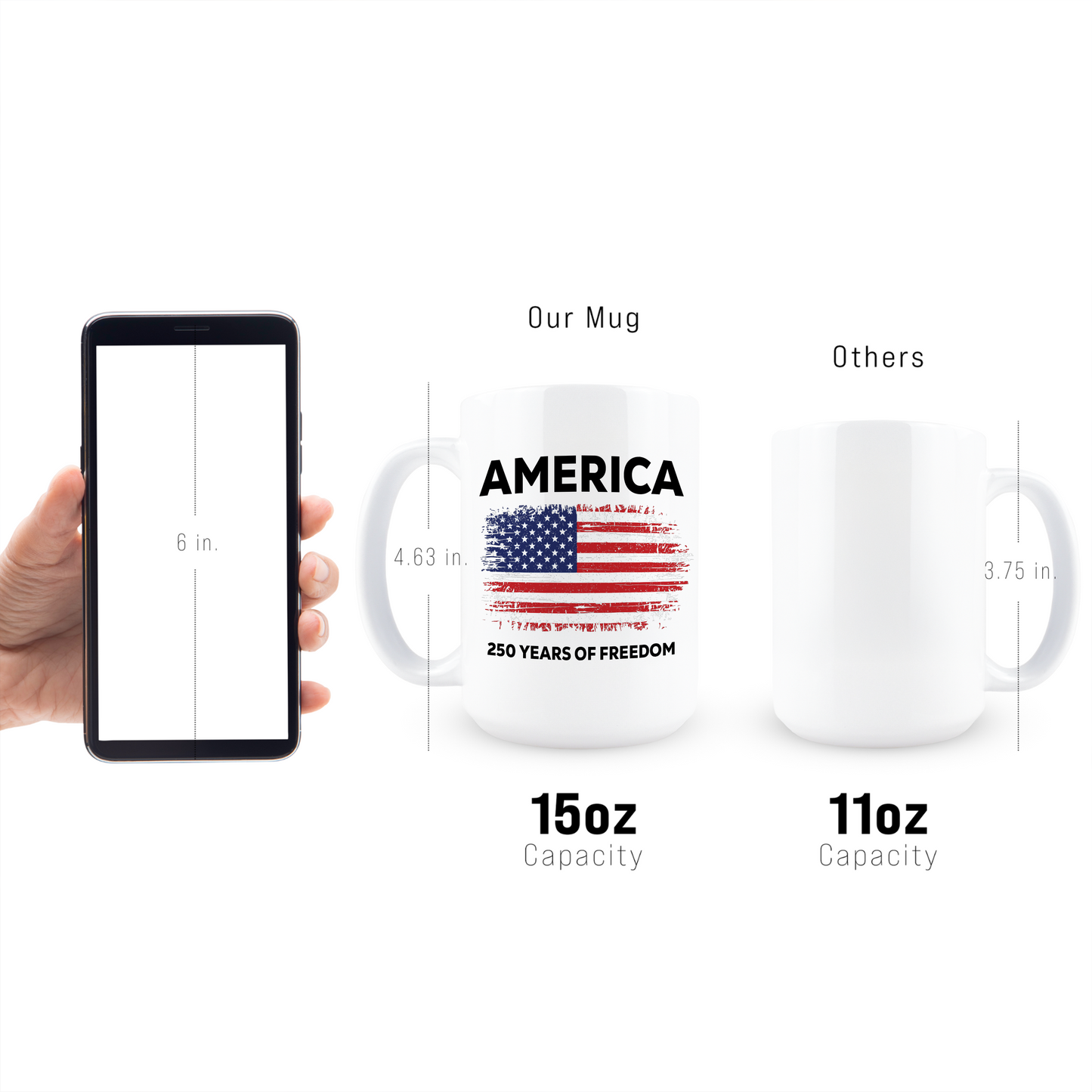 America Flag Freedom Coffee Mug