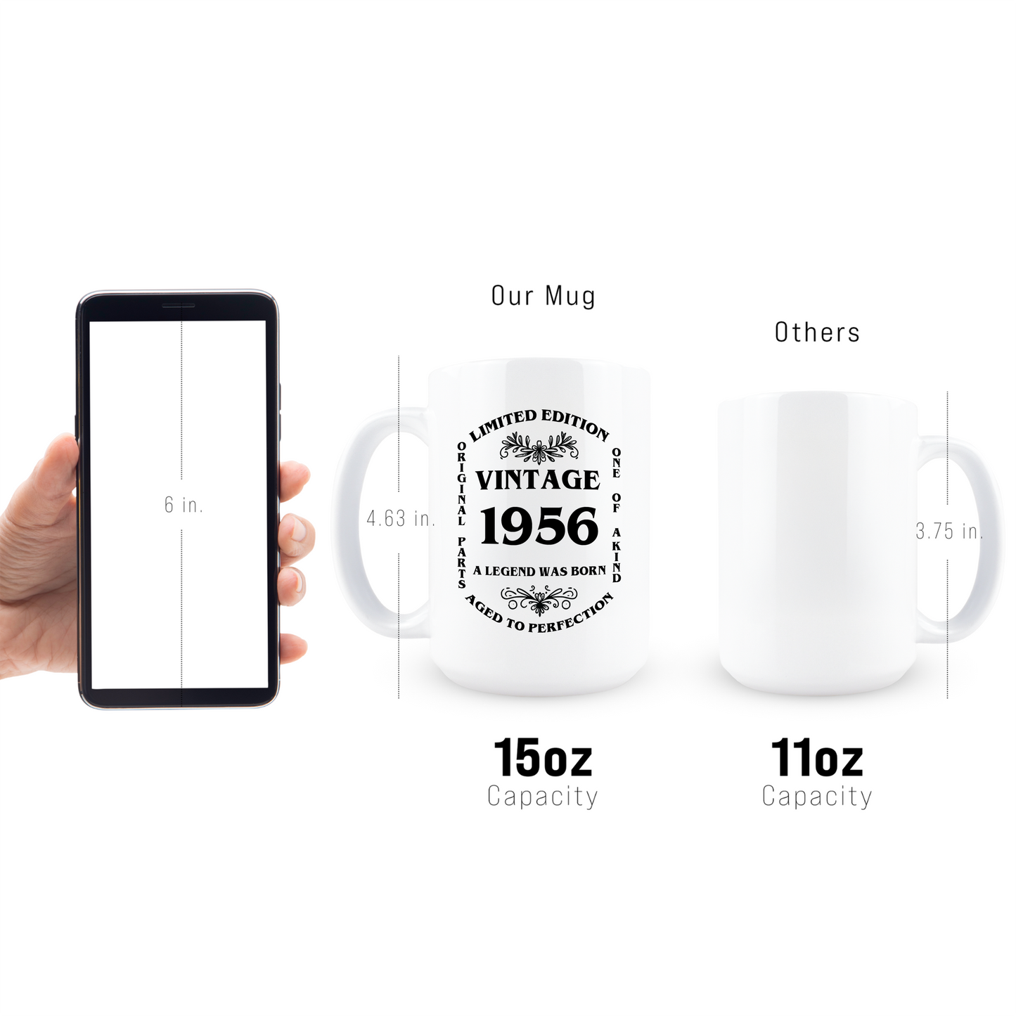 1956 A Legend Was Born Coffee Mug