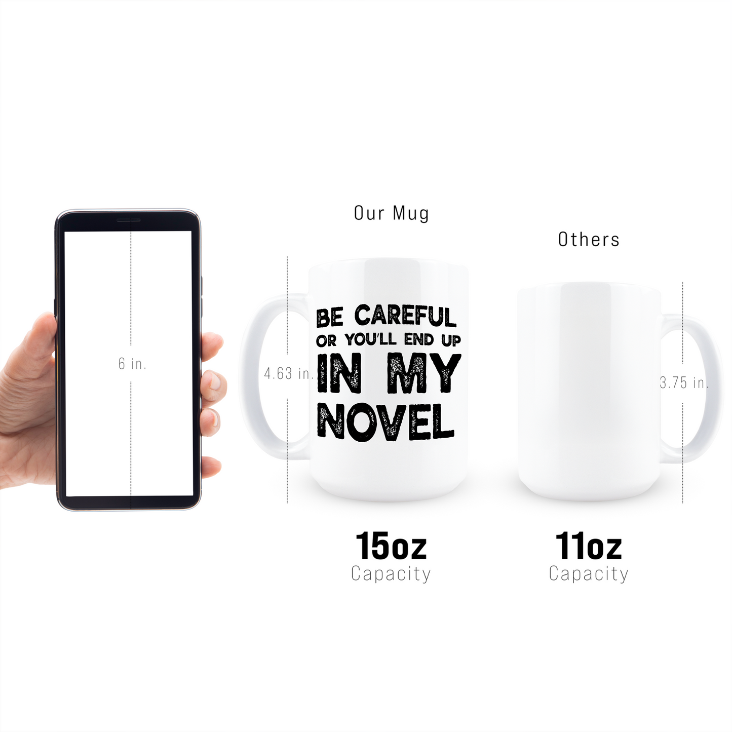 Be Careful Or You'll End Up In My Novel Coffee Mug