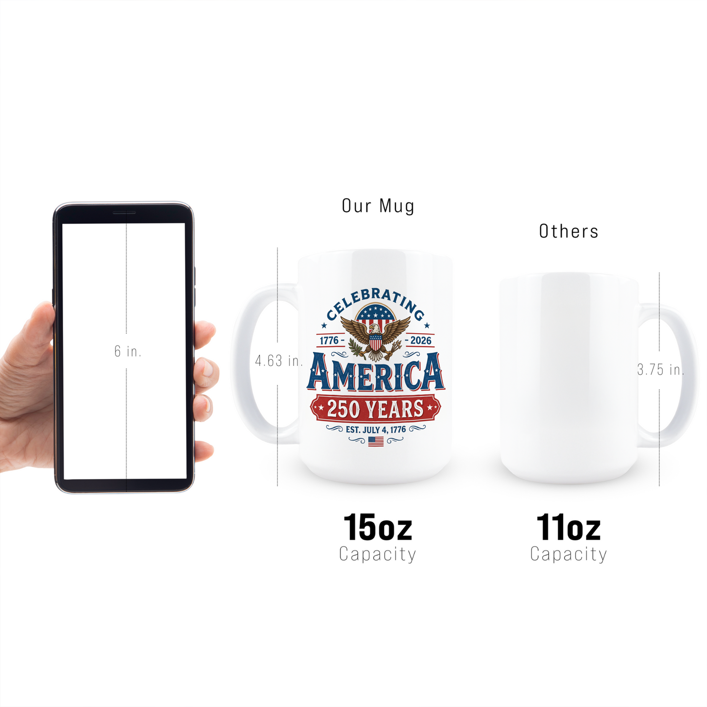 Celebrating America Coffee Mug
