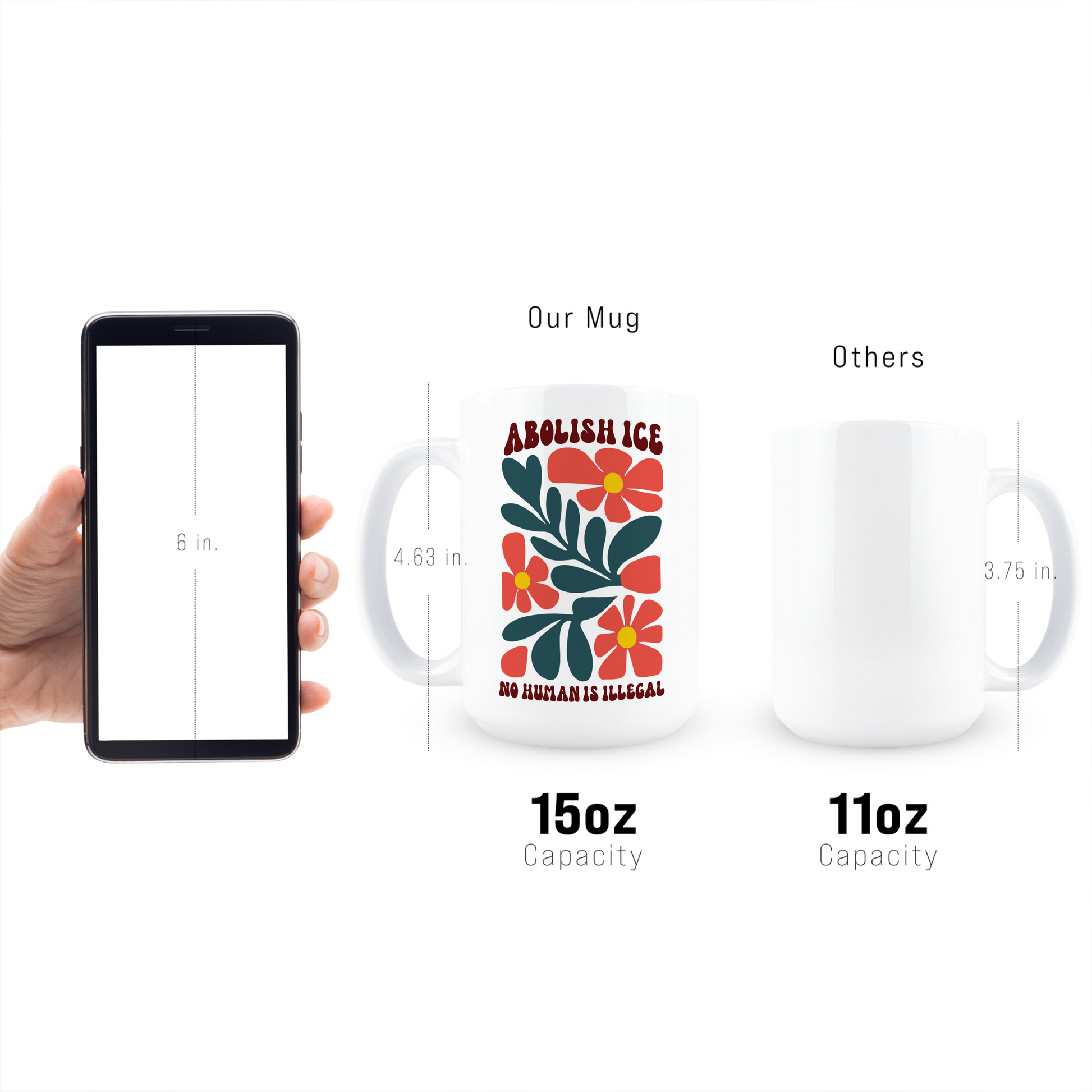 Size comparison of 15oz progressive activist gift mug next to smartphone and 11oz cup