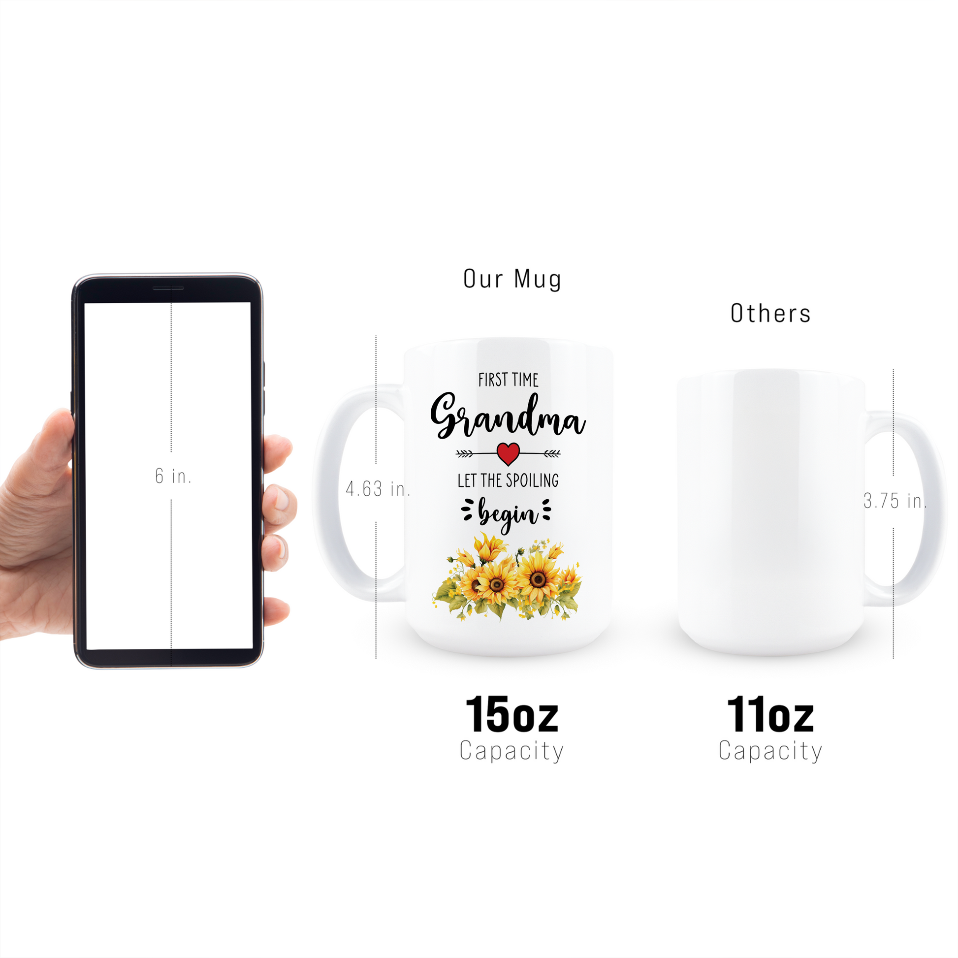 Size comparison of 15oz new grandma gift mug next to smartphone and 11oz cup