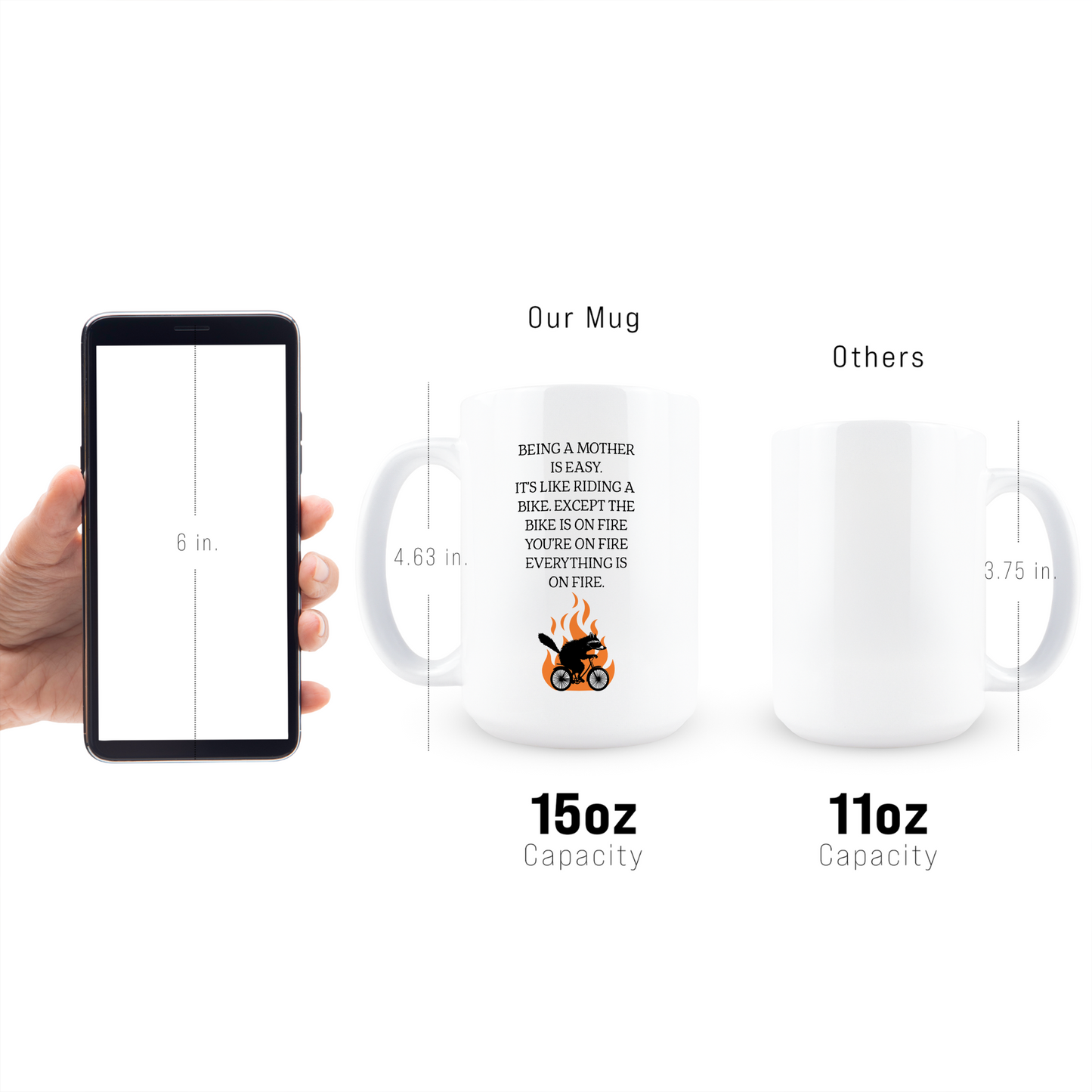 Being A Mother Is Easy Coffee Mug