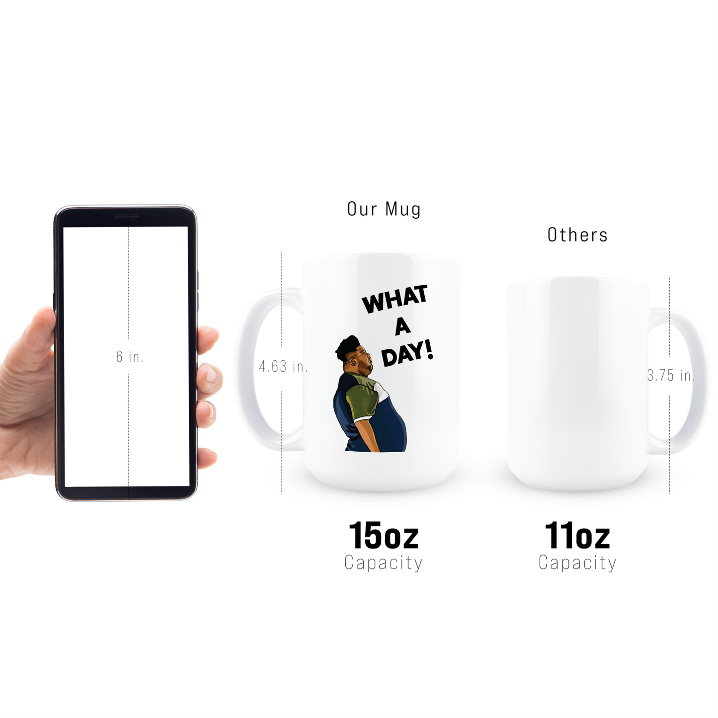 What a Day Coffee Mug