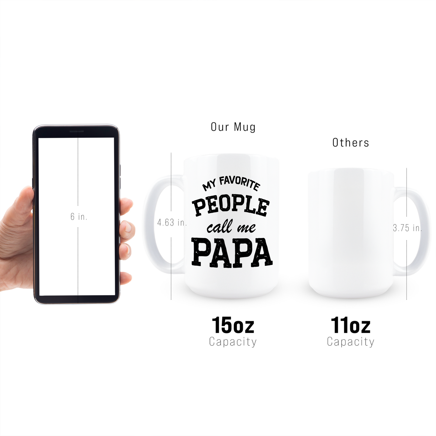 My Favorite People call me Papa Coffee Mug