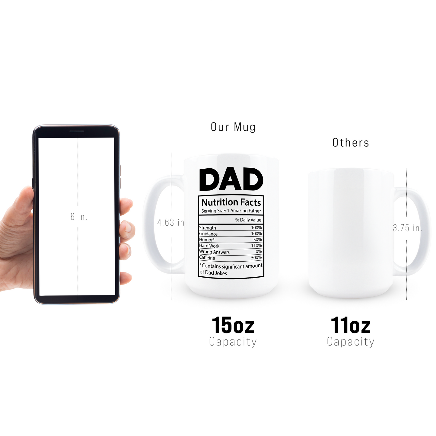 Dad Nutritional Facts Coffee Mug