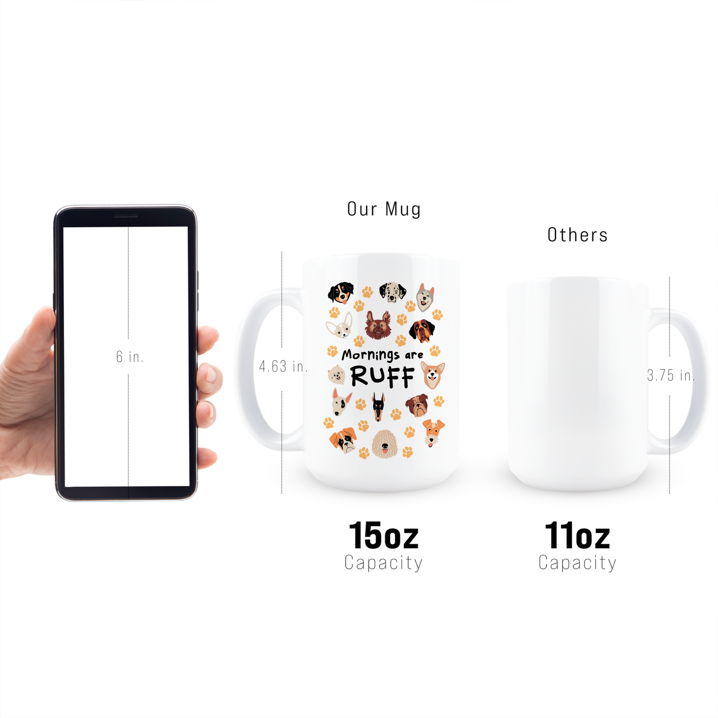 Mornings are Ruff Coffee Mug