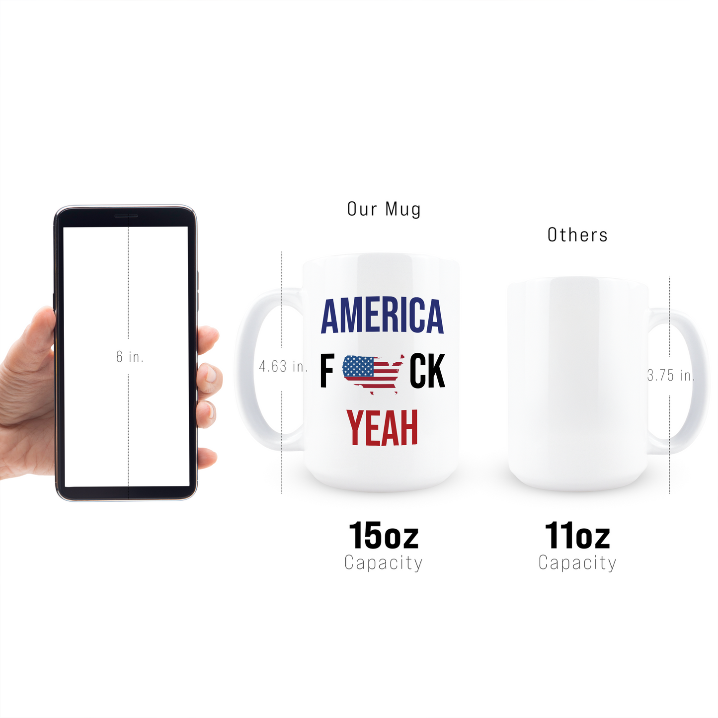 America Fuck Yeah Coffee Mug