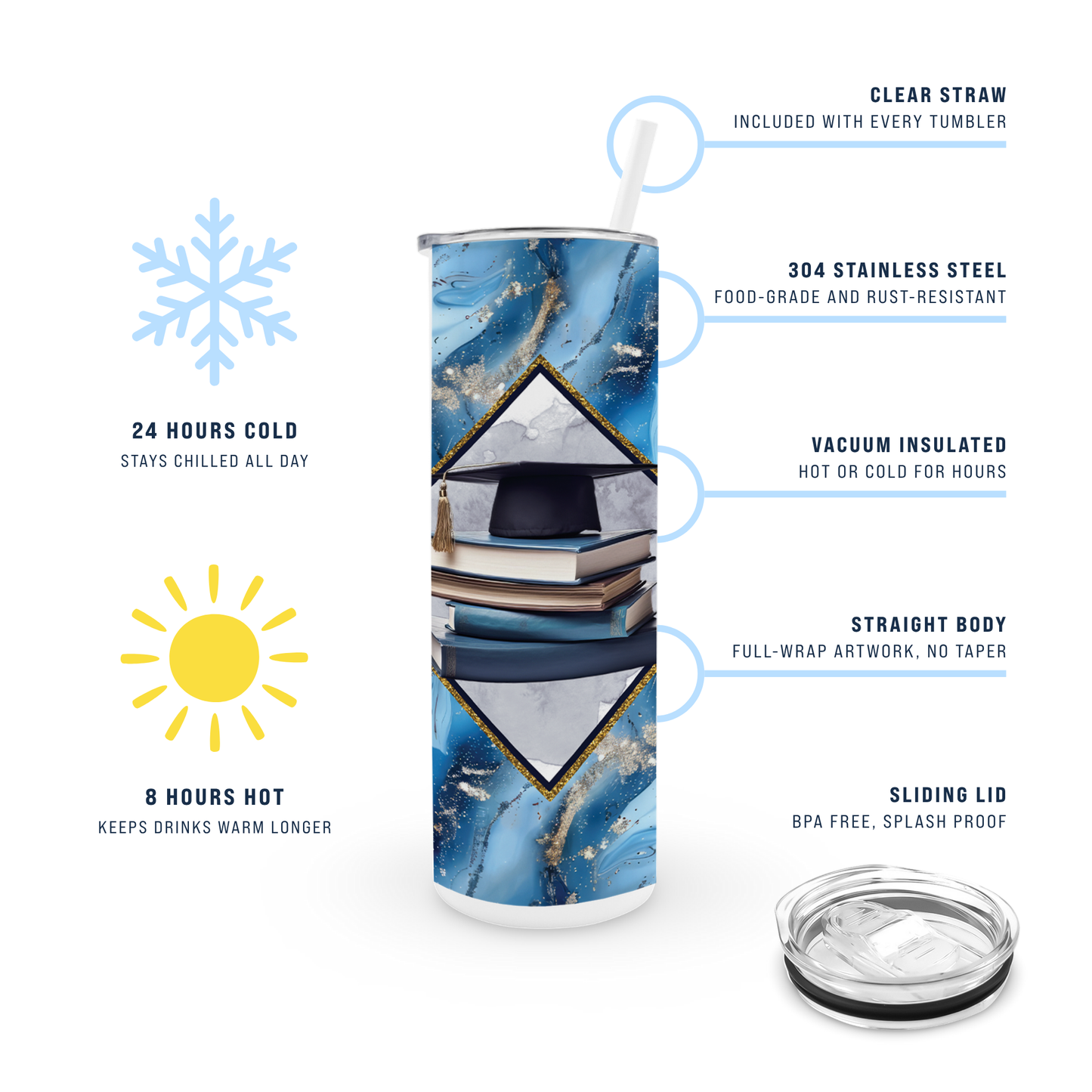 20oz Graduation Tumbler - Blue Gold Senior