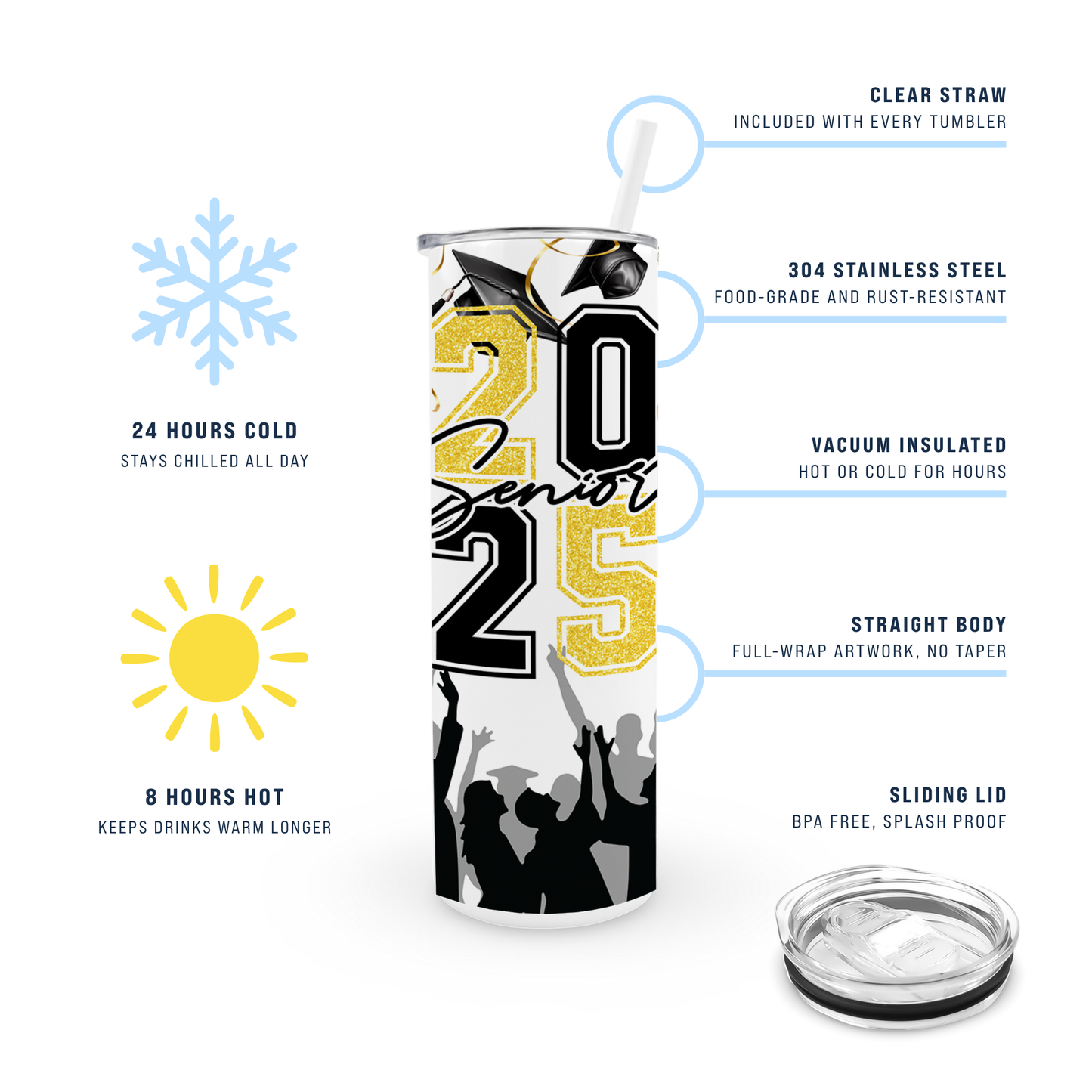 20oz Graduation Tumbler - Confetti Cap Toss