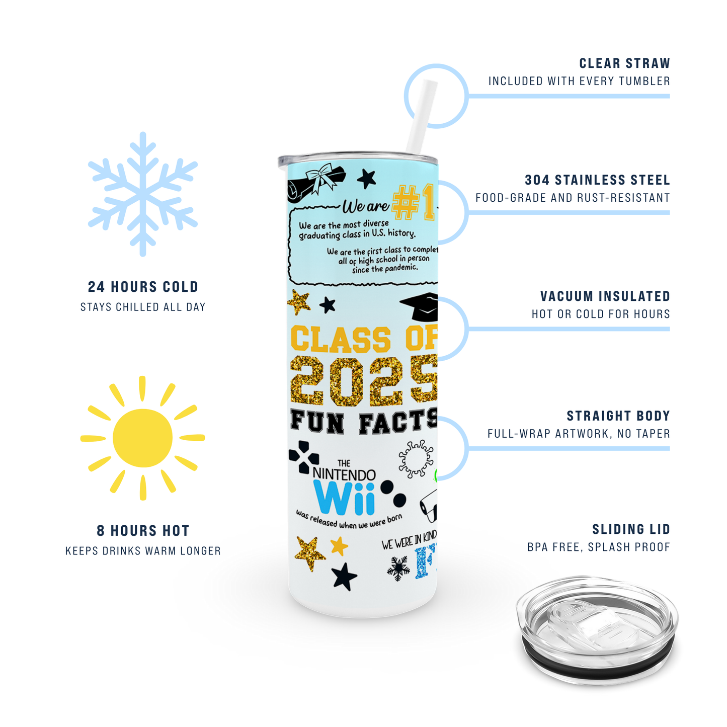 20oz Graduation Tumbler - Fun Facts