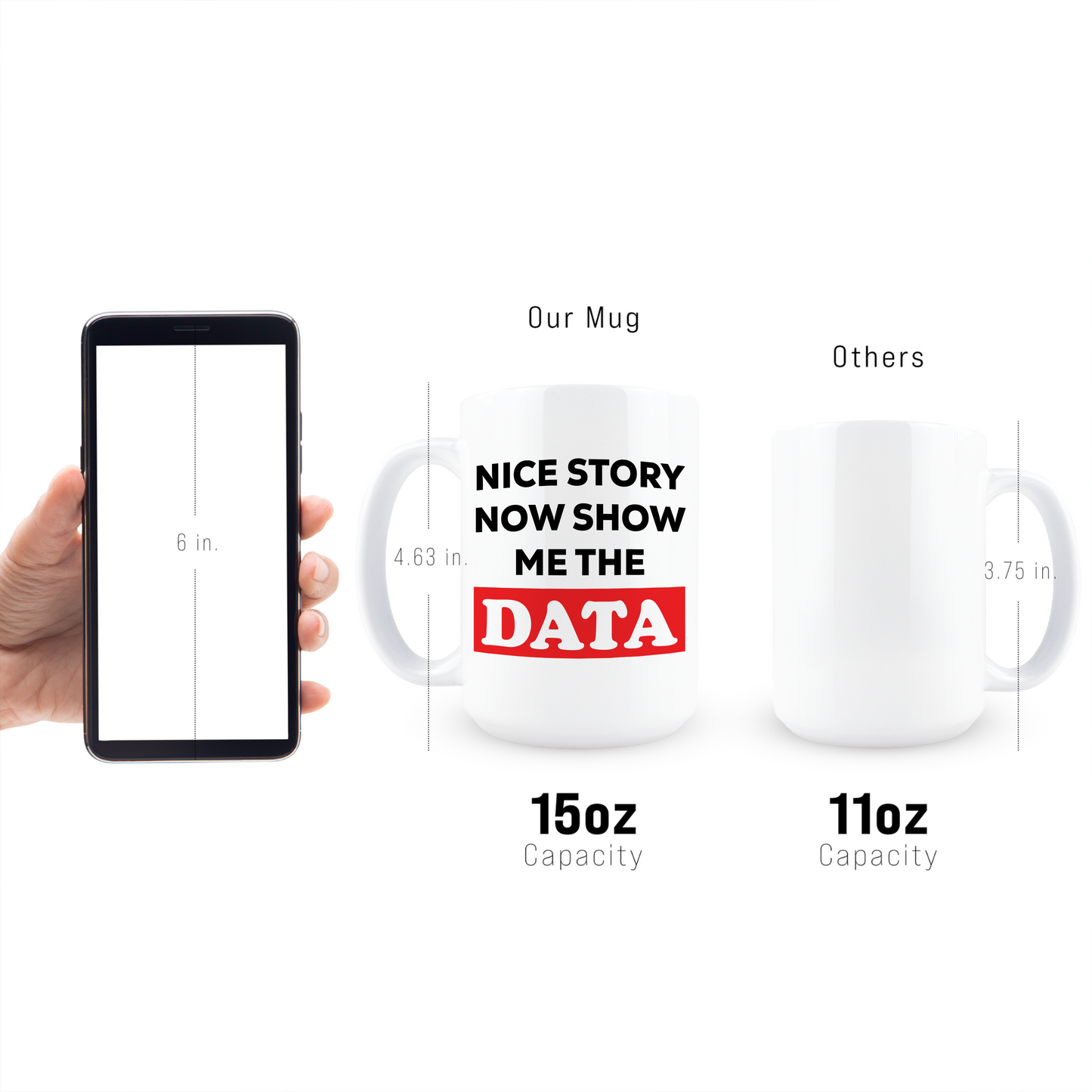 Show Me The Data Coffee Mug