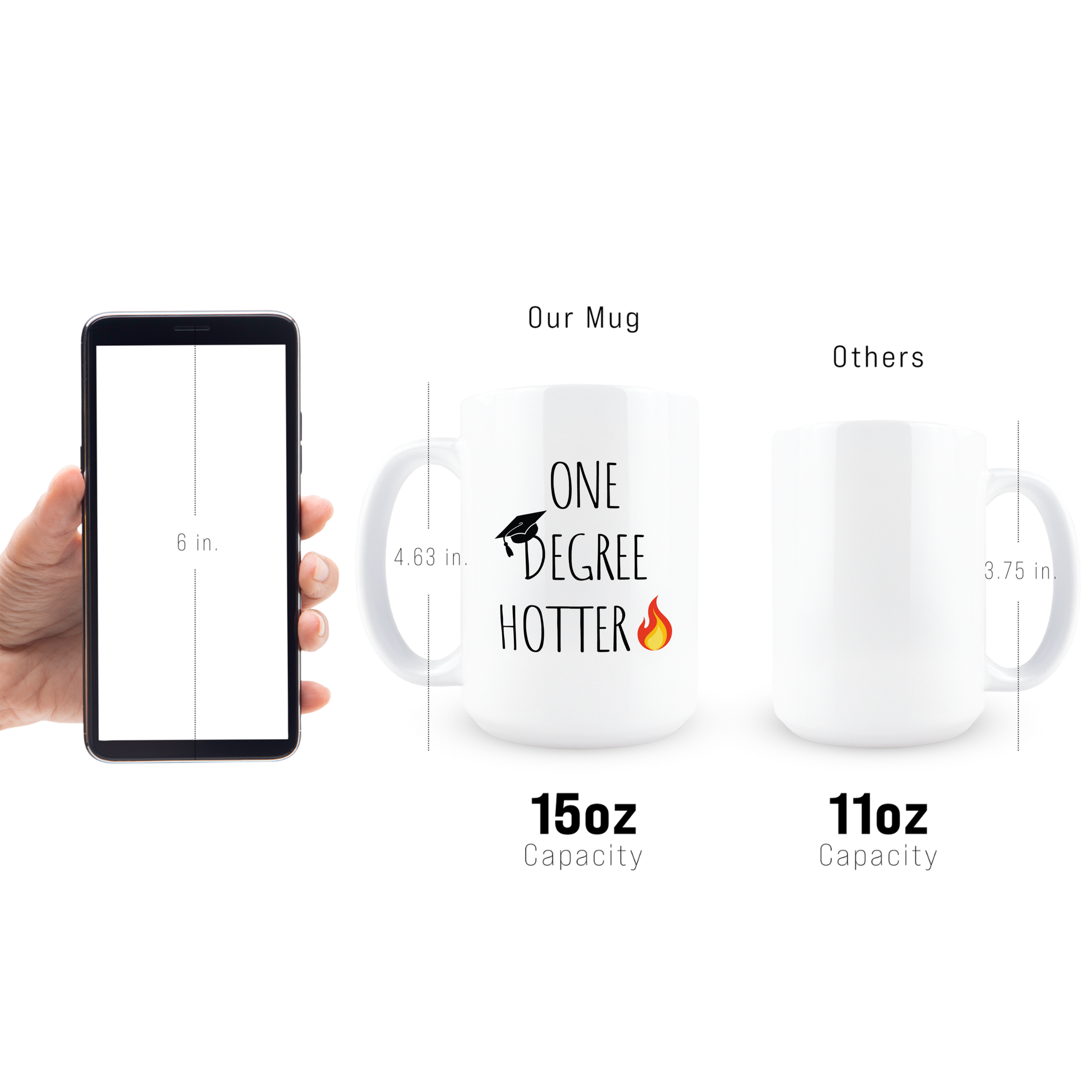 Size comparison of funny One Degree Hotter graduation gift coffee mug