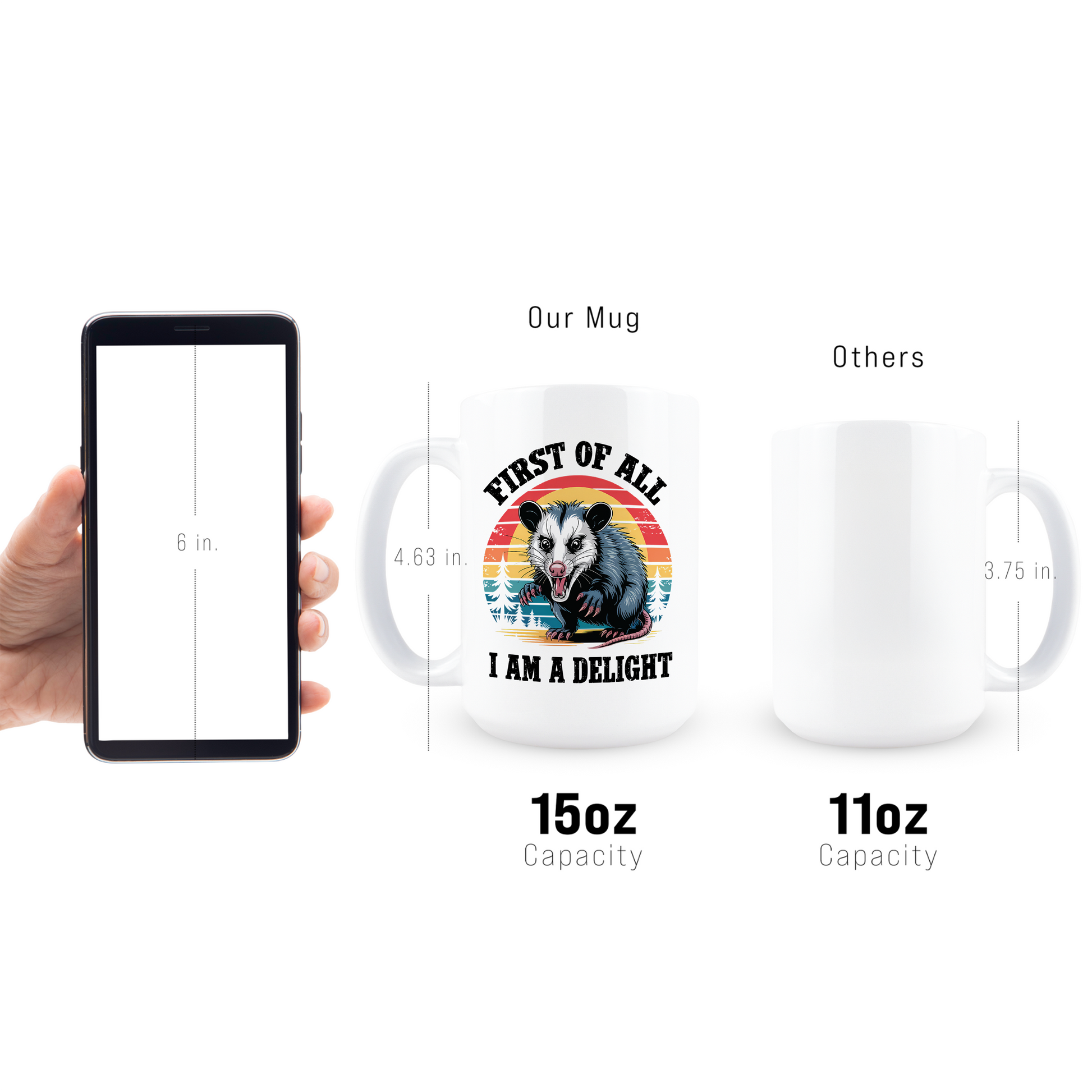 Size comparison of 15oz I Am A Delight screaming possum mug next to smartphone and 11oz cup