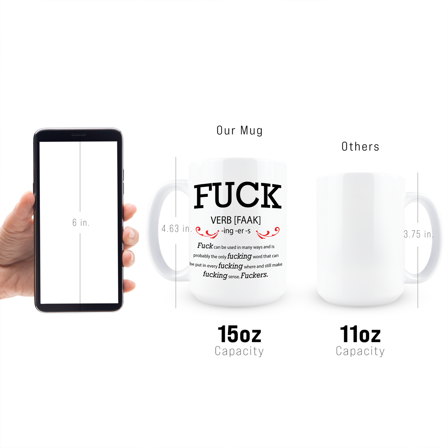 Fuck Definition Coffee Mug