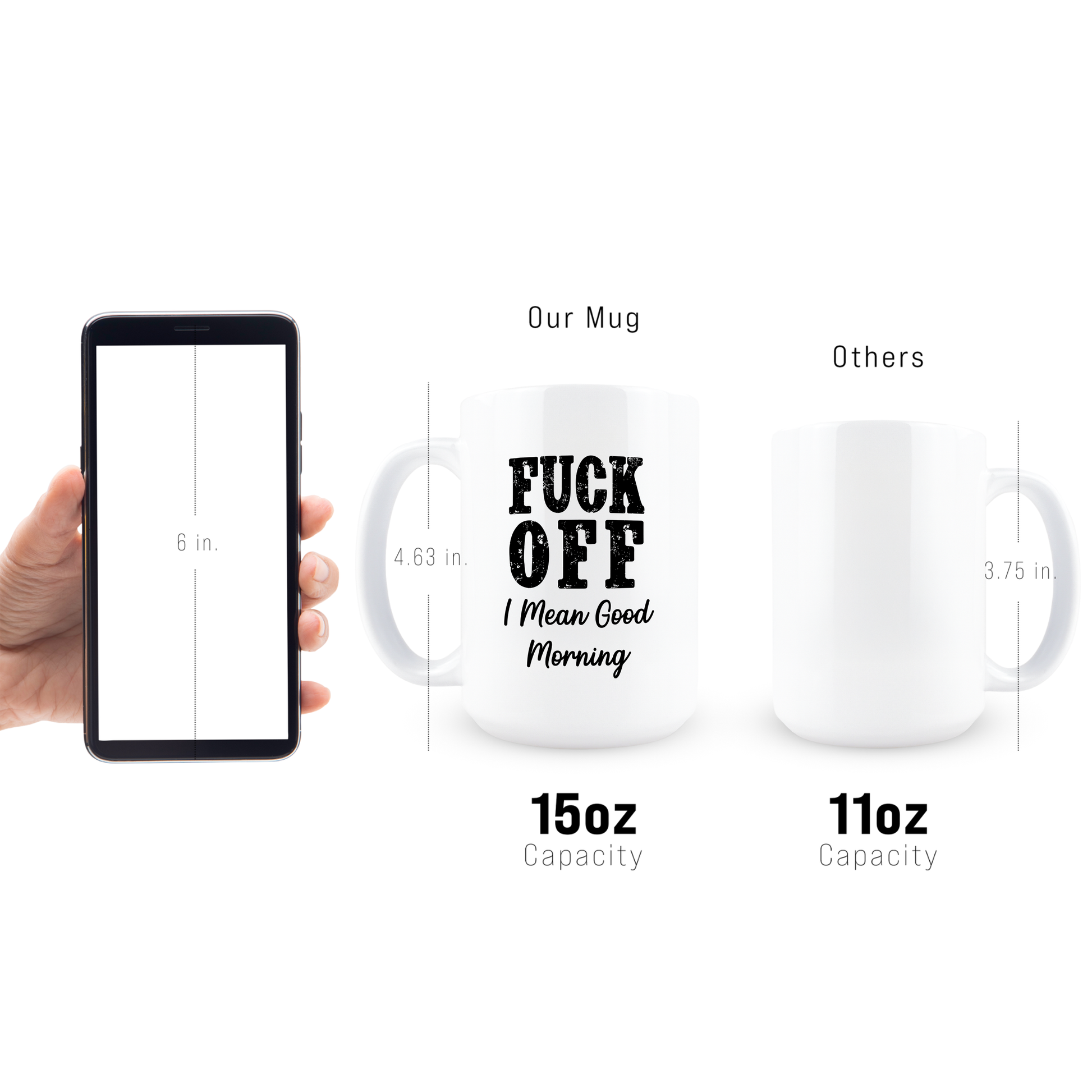 Mug with text 'F*ck Off I Mean Good Morning' next to a smartphone for size comparison on a white background.