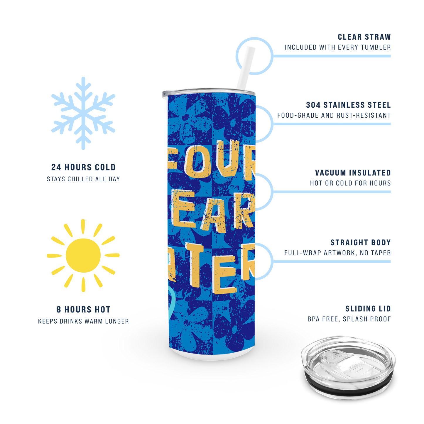 20oz Graduation Tumbler - Four Years Later