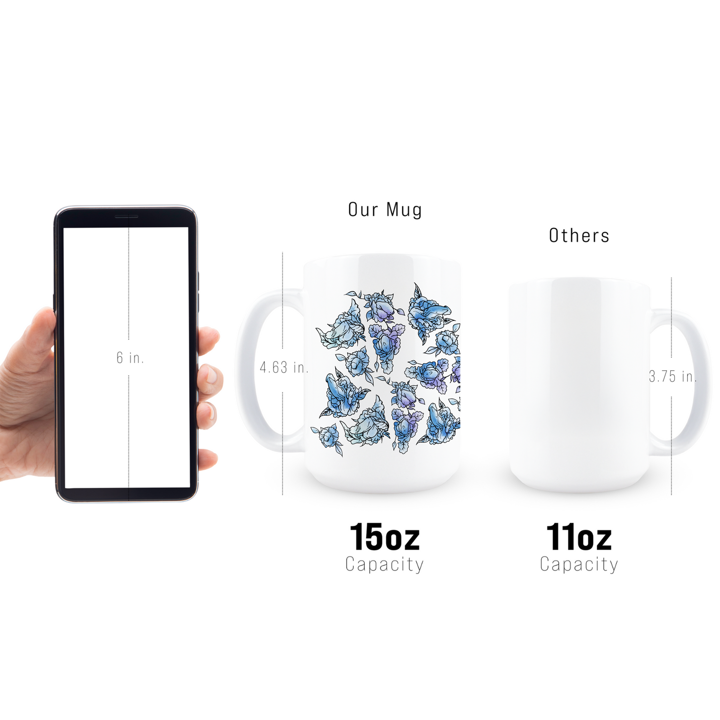 Penis Flower Coffee Mug