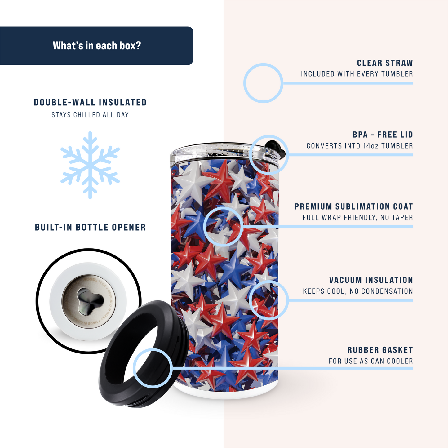 4 in 1 Can Cooler - Patriotic Stars