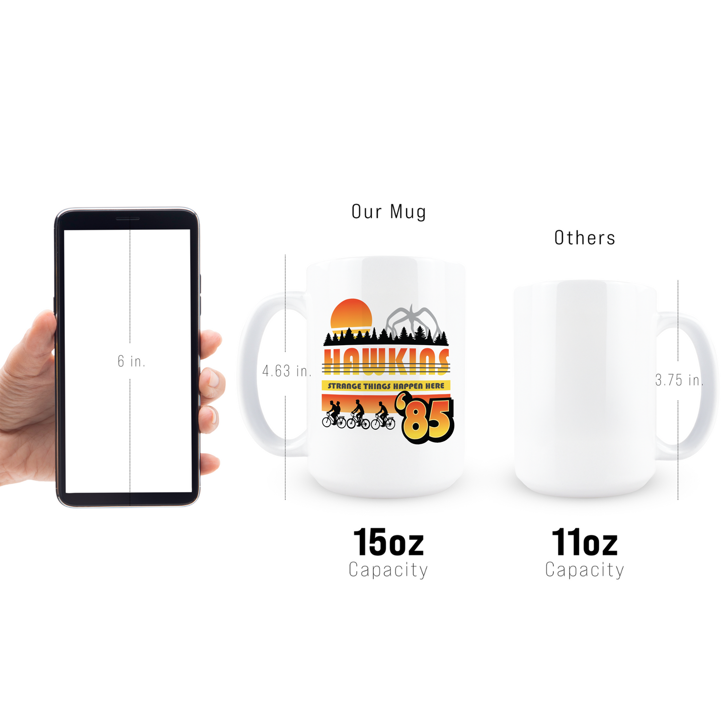 Hawkings '85 Retro Coffee Mug