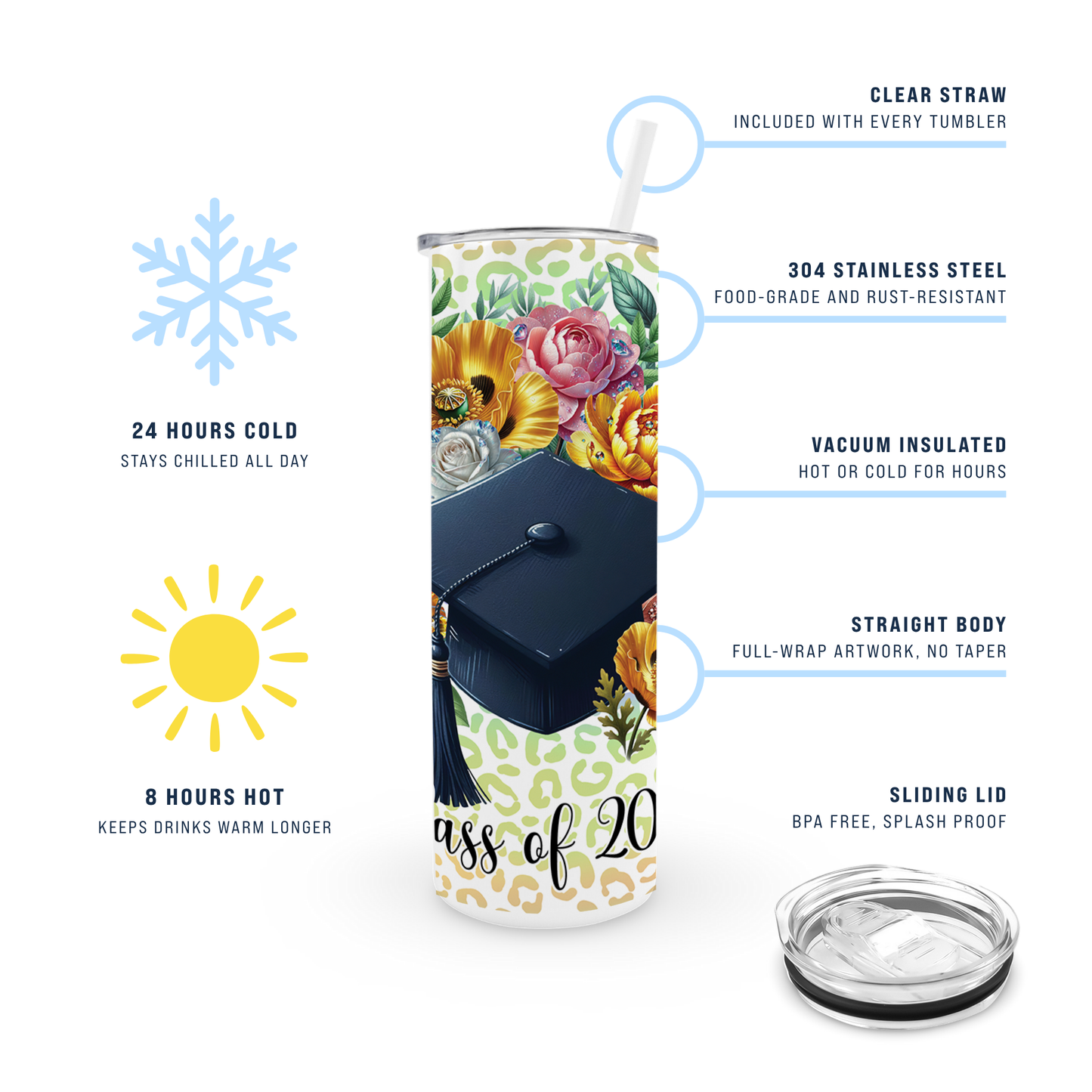 20oz Graduation Tumbler - Leopard Floral Graduate