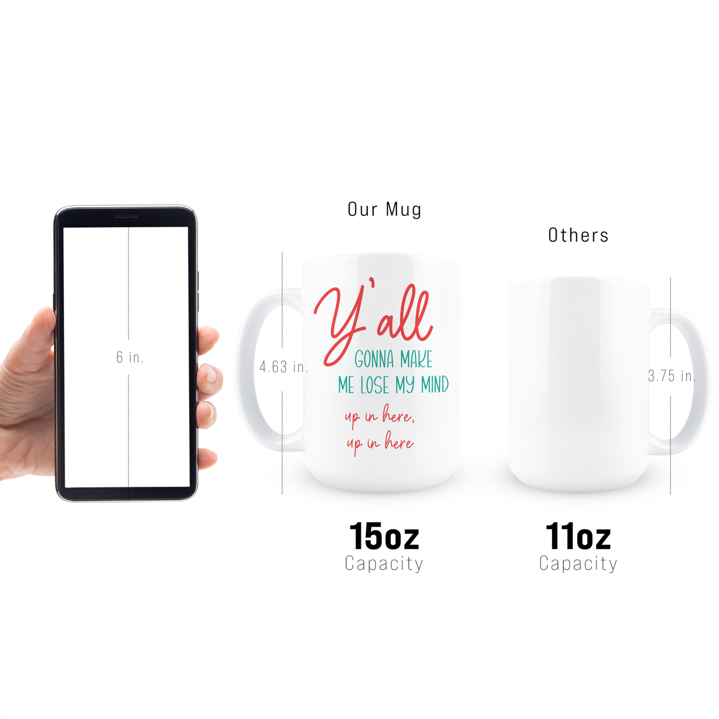 Y'all Gonna Make Me Lose My Mind Coffee Mug